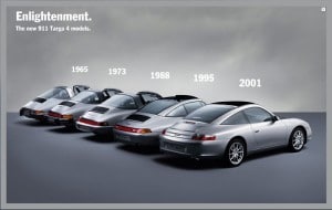 toutes les 911 targa jusqu'à 2011