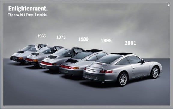 toutes les 911 targa jusqu'à 2011