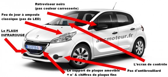 peugeot 208 radar mobile embarque