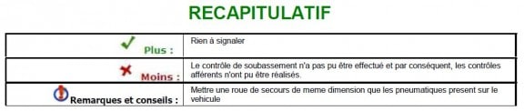 Ce récapitulatif est bien vu, car même si beaucoup d’éléments ont été contrôlés, le soubassement ne l’a pas été. Ce qui n’est pas anodin. Le mémo est pratique, c’est parfois un « détail » qui peut compliquer la situation en cas de panne