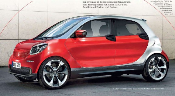 Les feux sont entièrement à LED, la caisse sera légère et une version électrique sont prévus pour la Forfour 2014