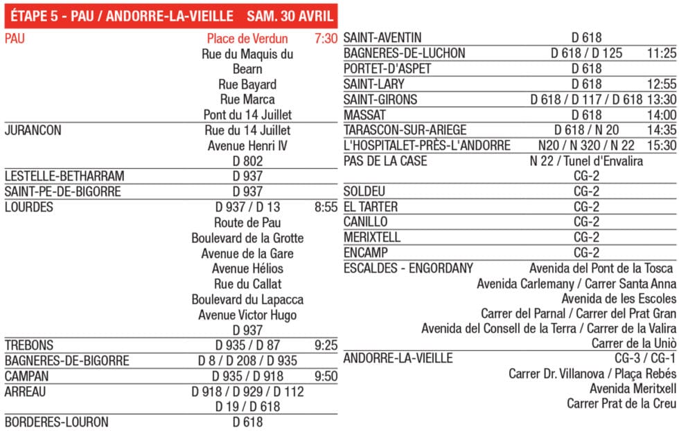 Tour Auto 2022 le programme et le parcours de la 31 édition
