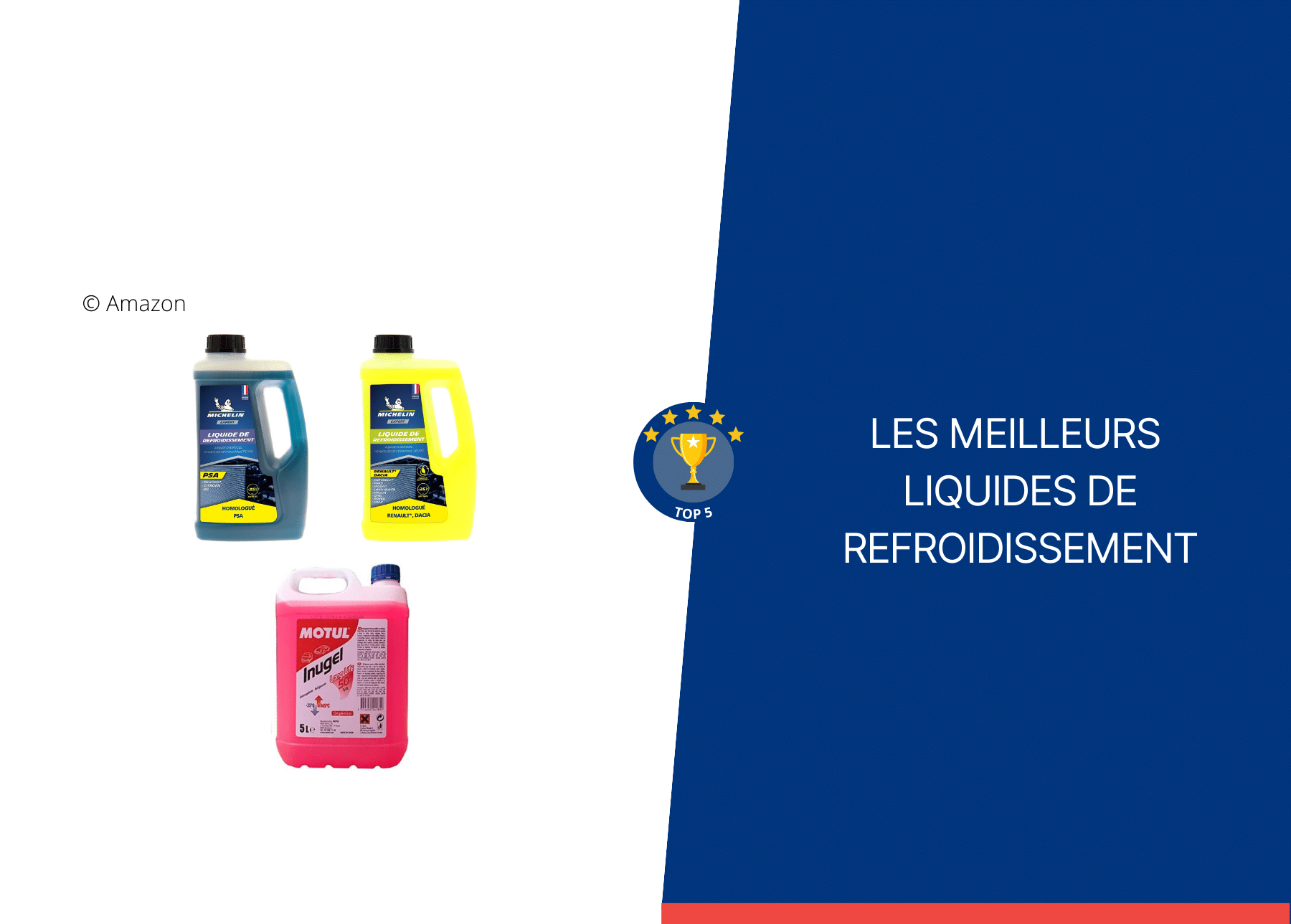 Les meilleurs liquides de refroidissement