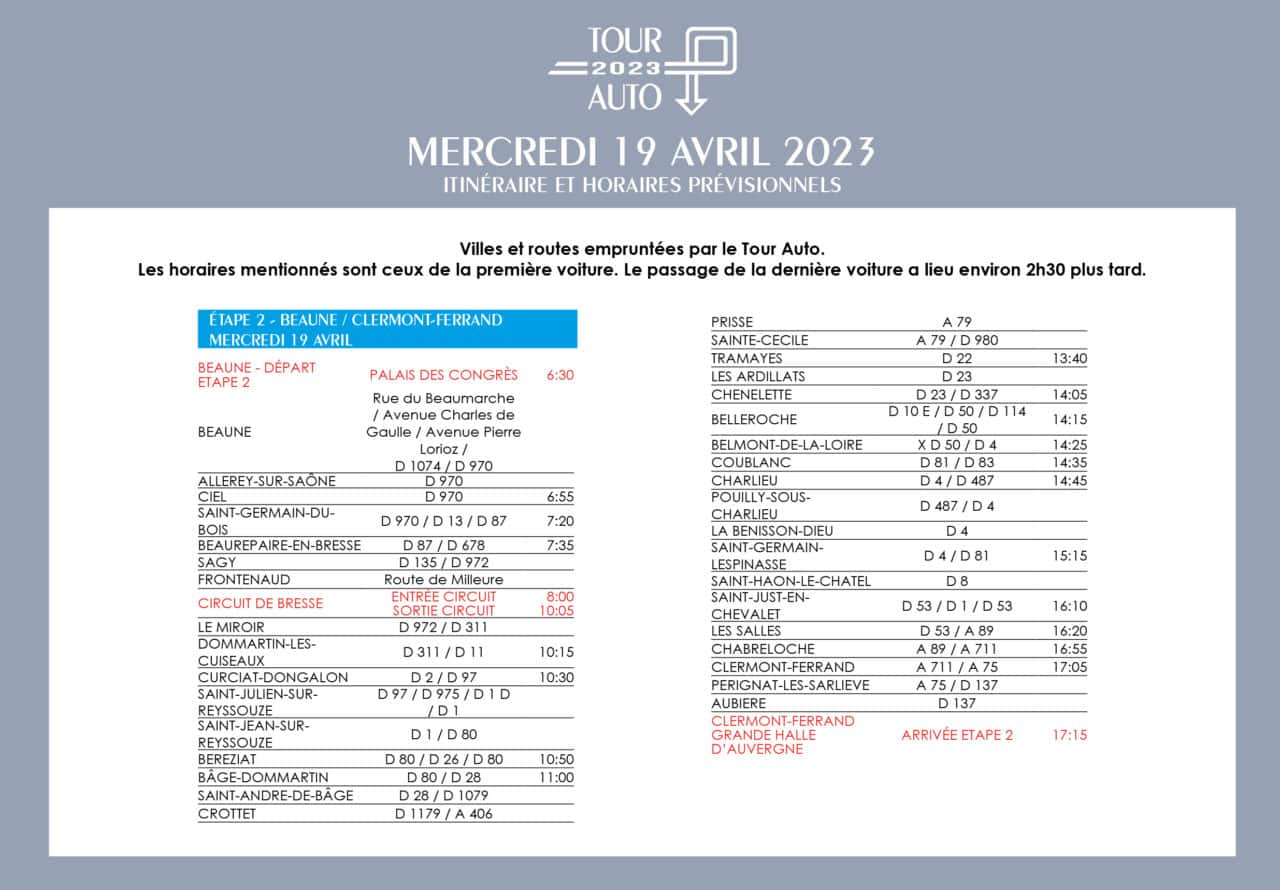 tour auto 2023 etape 2